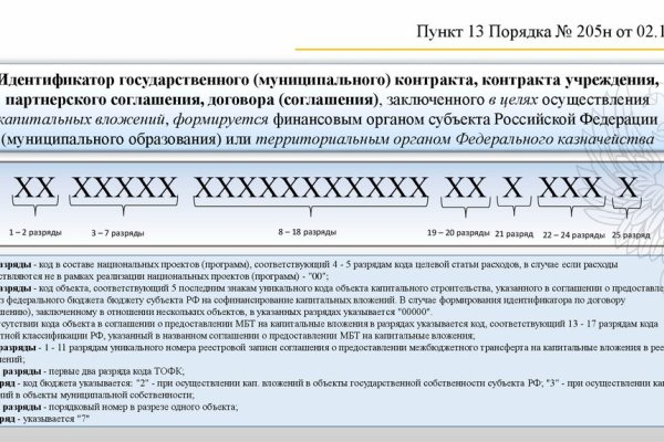 Правила модераторов кракен площадка