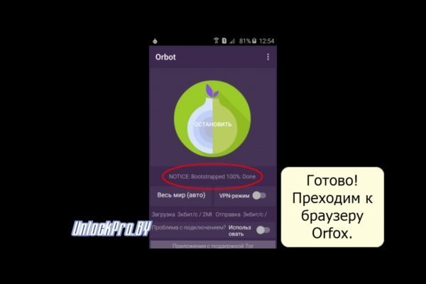 Darknet ссылки